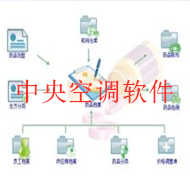 中央空调管道支架间距表计算软件（一）-中央空调100